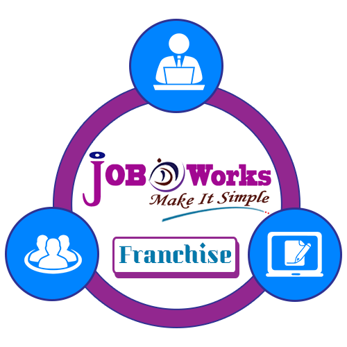 jobwork franchise logo